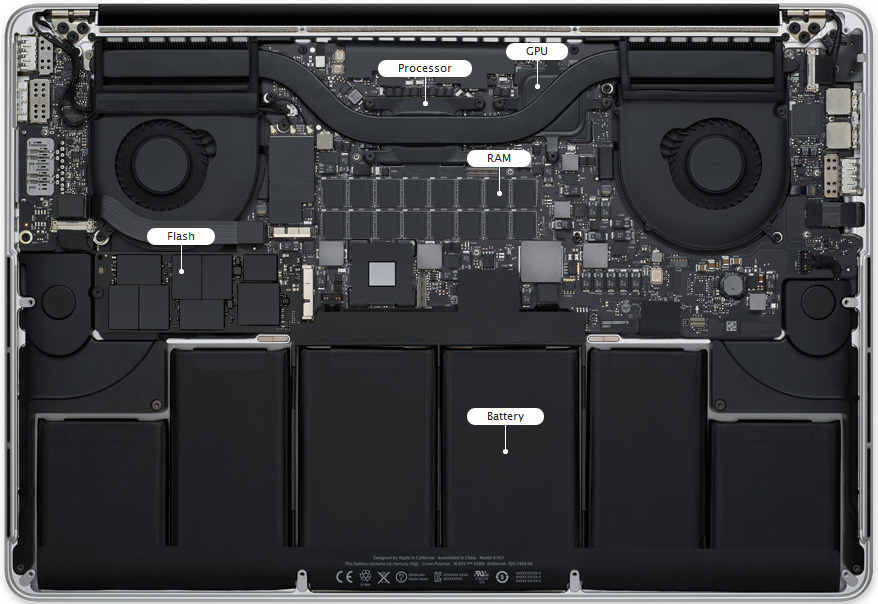 MacBook Pro Retina Repair