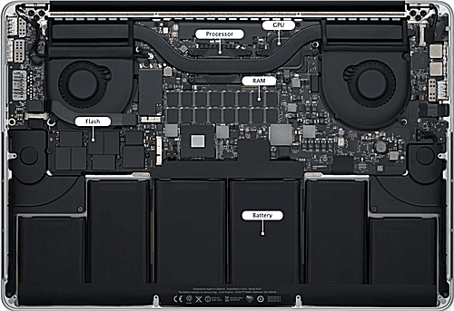 Recycle MacBooks For Re-Use